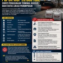 IPIW Minta KPPBC TMP B DUMAI Lebih Transparan, Soroti Penggunaan Tersus dan Status Lokasi Penumpukan