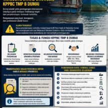 Pengawasan Kapal General Cargo Harus Diperkuat, KPPBC TMP B Dumai Perlu Transparan atas Dasar Perizinan Barang Impor