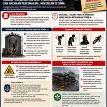 Efisiensi Keuangan atau Pengalihan Risiko? 