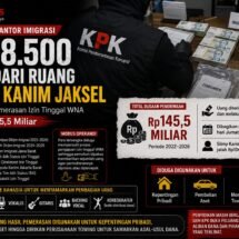 KPK Sita SGD 8.500 dari Ruang Kepala Kanim Jaksel, Usut Dugaan Pemerasan Izin Tinggal WNA Senilai Rp145,5 Miliar