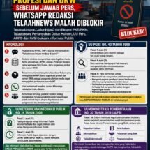 KPPBC Dumai Minta NPWP, Kartu Organisasi Profesi dan UKW Sebelum Jawab Pers, WhatsApp Redaksi Telaahnews Malah Diblokir