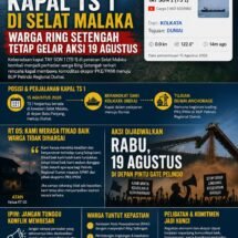 Kapal TS 1 di Selat Malaka, Warga Ring Setengah Tetap Gelar Aksi 19 Agustus !!!